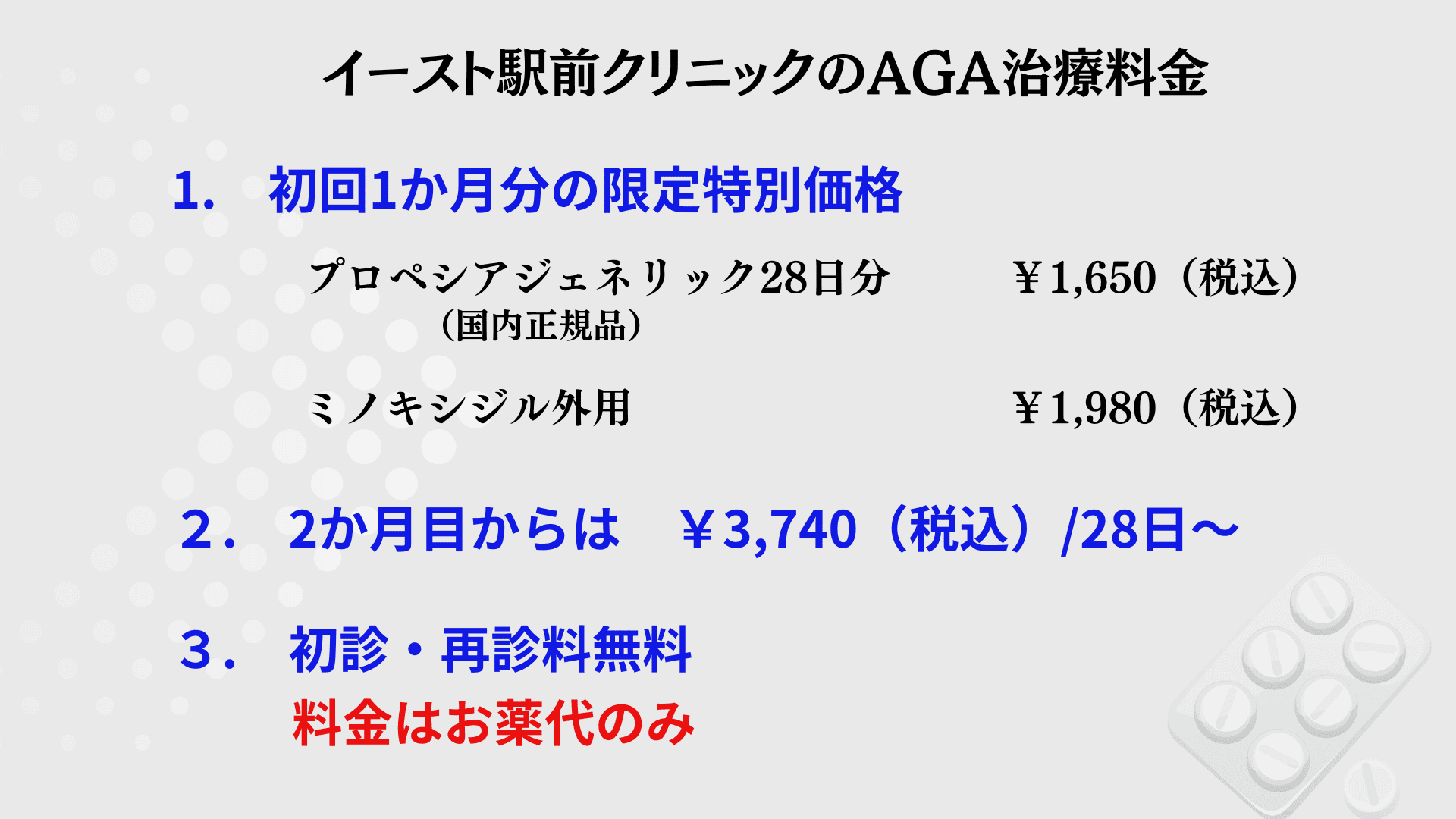 イースト駅前クリニックAGA治療の料金