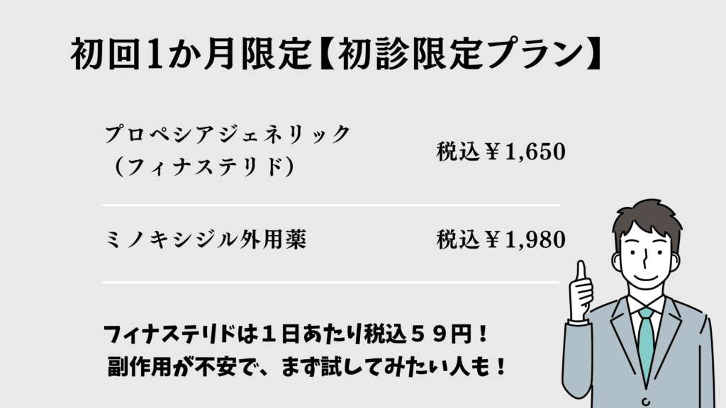 イースト駅前クリニックAGA治療の初診限定プラン