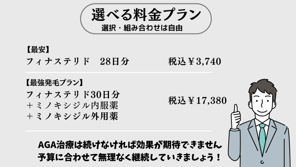 イースト駅前クリニックAGA治療料金については、予算に応じて選ぶことができます