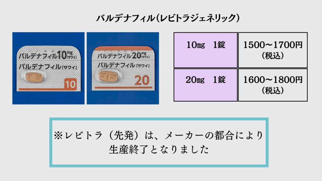 イースト駅前クリニックでのバルデナフィルの料金