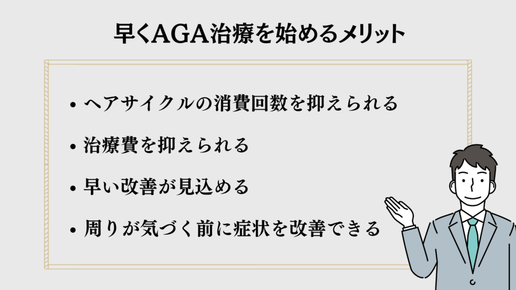 早くAGA治療を始めるメリットを解説する男性のイラスト